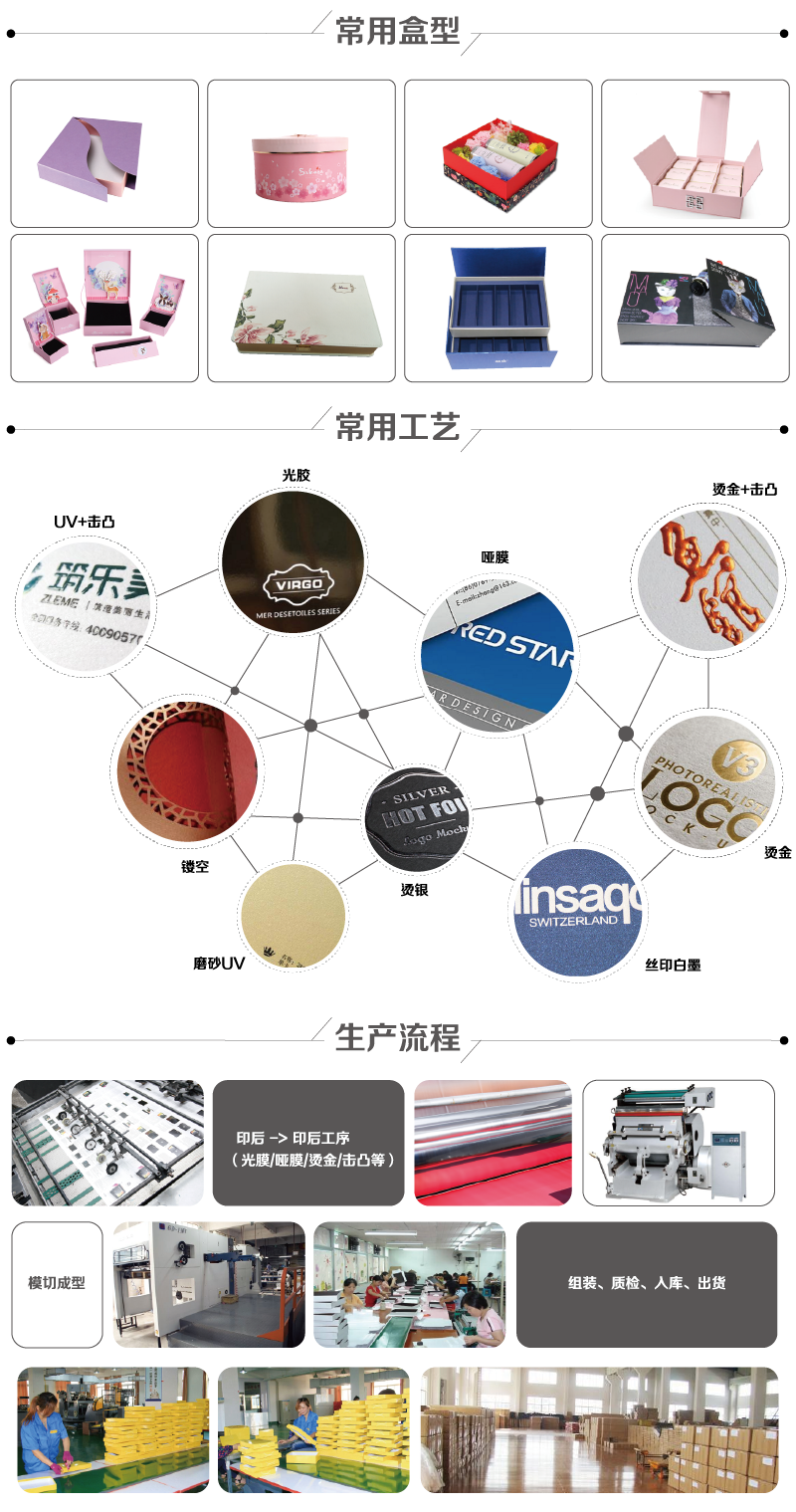 /product/bolin/shoubiaobaozhuanghe/