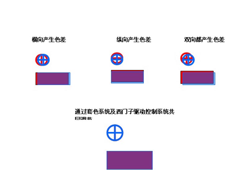 礼品包装盒设计,礼品包装盒印刷